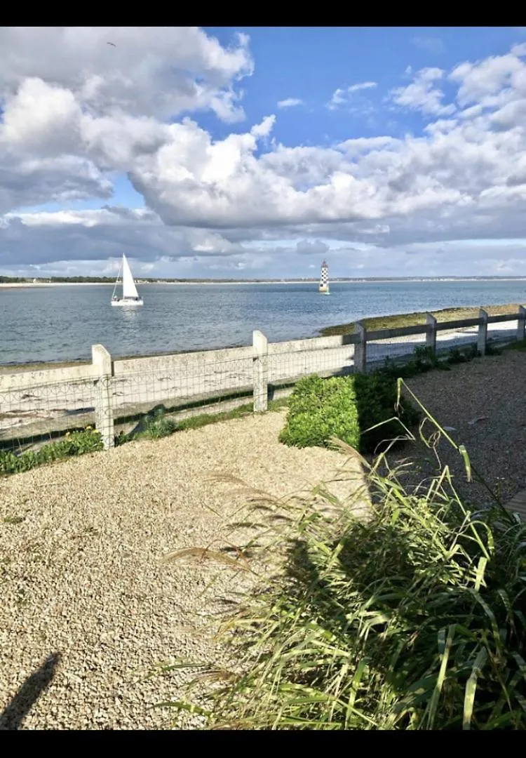 Loctudy, Les Pieds Dans L'Eau Apartman  Loctudy
